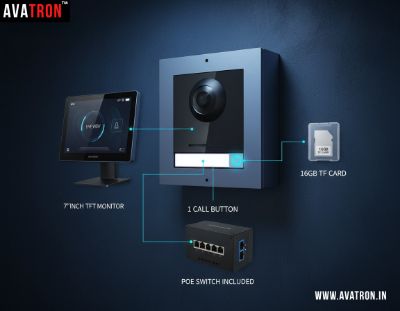 The Must-Have IP Video Intercom for Every Smart Home